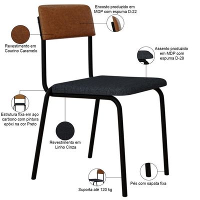 Kit 03 Cadeiras Estofada Para Sala De Jantar Sense Preto C01 Linho Cinza Courino Caramelo - Lyam Decor