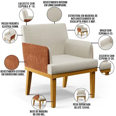 Kit 3 Poltronas Decorativas Sala De Estar Beatriz W01 Linho Champagne Couríssimo Camel - Lyam Decor