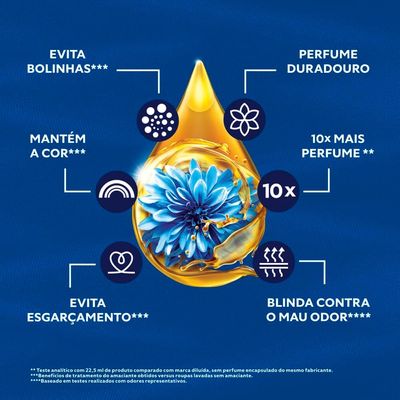 Amaciante Concentrado Comfort Frescor Intenso Refil 900 Ml