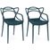 Kit 2 Cadeiras De Jantar Allegra Design Empilhável - Azul Marinho