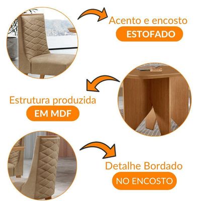 Mesa Evora 90 Mdf Canto Copo E Com 4 Cadeiras Safira Turim 07 Naturalle