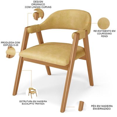 Kit 02 Cadeiras de Jantar e Estar Living Estofada Nadja L02 Couríssimo Fendi - Lyam Decor