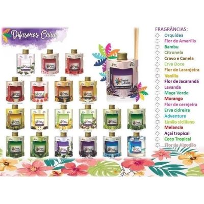 AROMATIZADOR DE AMBIENTE TROPICAL  lavanda