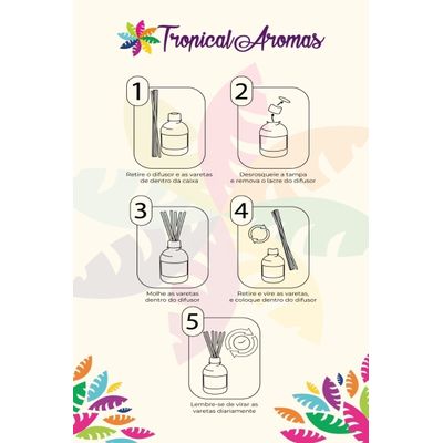 AROMATIZADOR DE AMBIENTE TROPICAL  lavanda