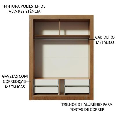 Guarda-Roupa Infantil Theo 2 Pts 4 Gavetas - Madesa