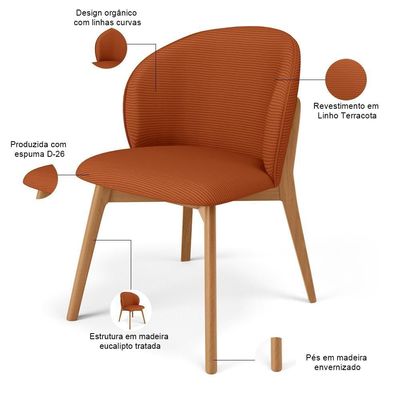 Kit 05 Cadeiras De Jantar E Estar Living Estofada Mia L02 Linho Terracota - Lyam Decor
