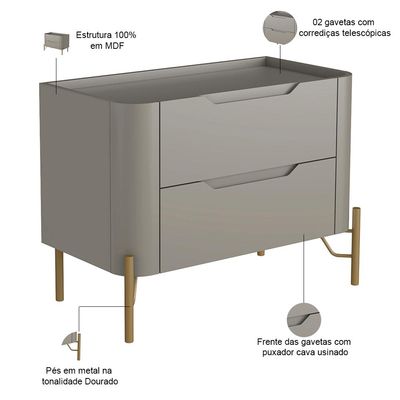 Kit 02 Mesas De Cabeceira Orgânica 2 Gavetas Pés Industrial Dourado Bliss I03 Grigio - Lyam Decor
