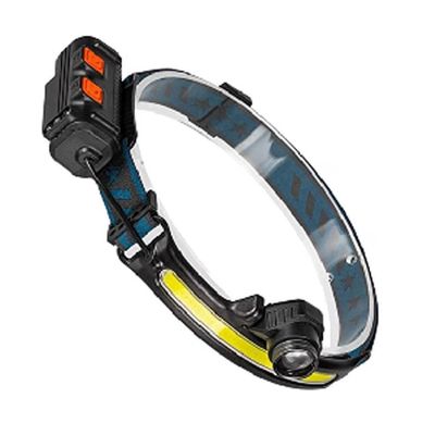 Lanterna De Cabeça Recarregavel Com Sensor De Movimento