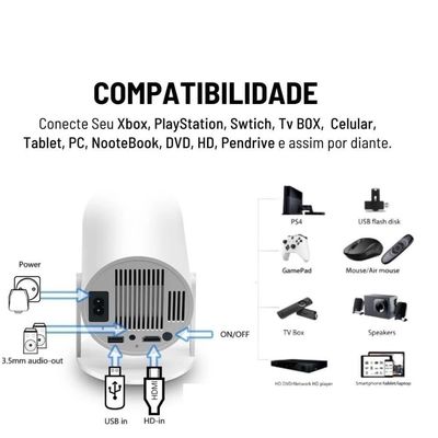 Mini Projetor Portátil Wi-Fi 5G Bluetooth 5.0 Android 11 4K 1080 Full HD até 130 Polegadas