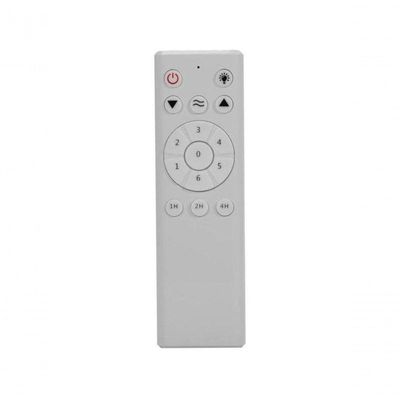 Ventilador De Teto Ventisol Aires 3 Pás Branco Bivolt