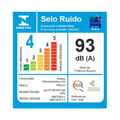 Liquidificador Fit Retrô Philco Blender Vermelho 300W 220V