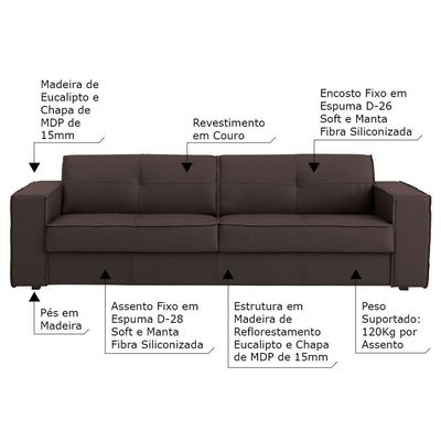 Sofá 3 Lugares Sala de Estar Pés Madeira Laus 242 cm Couro Tabaco - Gran Belo