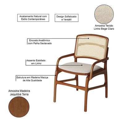 Conjunto 2 Cadeiras De Jantar Florença Em Madeira Jequitibá Terra Braço Encosto Palha Linho Bege