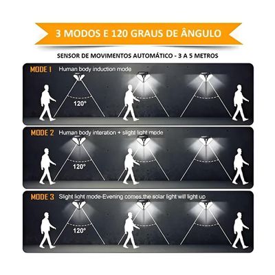 Luminária Solar 100 Leds Sensor De Movimento Lâmpada Com 3 Funções área Externa Jardim Ip65