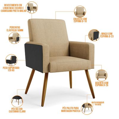 Kit 04 Poltronas Decorativa Maria W01 Pés Palito Linho Bege Escuro Couríssimo Preto - Lyam Decor