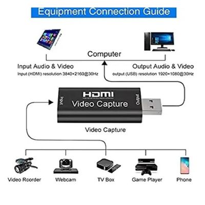 Placa De Captura Hdmi Usb 2.0 4k 1080p Streaming Gamer Live
