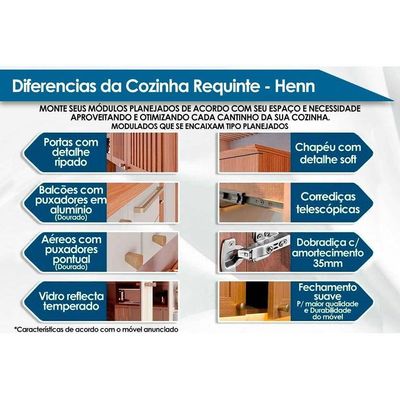 Cozinha Completa Requinte 7 Peças (2 Aéreos + 2 Balcões + 2 Paneleiros + 1 Complemento) Cz103 Nature-nature-areia - Henn