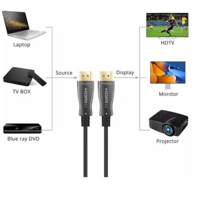 Cabo Hdmi 2.0 4K 60hz Fibra Óptica 20 Mts Full Hd Para HDTV, PS5, PC - 20 Metros