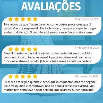 Capa Impermeável Para Colchão De Berço Confortável Anti Xixi Branco