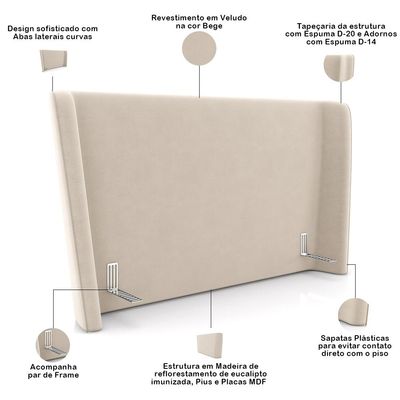 Cabeceira Casal Nilo 140cm Com Cama Pés Madeira Suném P05 Veludo Bege - Lyam Decor
