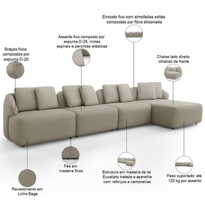 Sofá 5 Lugares com Chaise Direito Sala Living 334cm Arlo F04 Linho Bege - Lyam Decor