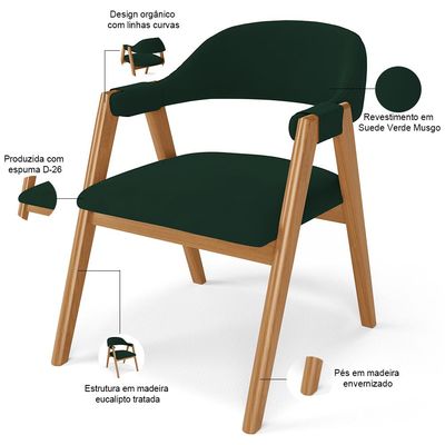 Kit 02 Cadeiras de Jantar e Estar Living Estofada Nadja L02 Suede Verde Musgo - Lyam Decor