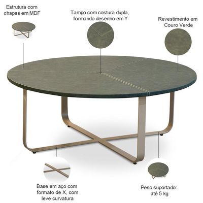 Mesa de Centro Redonda Baixa Para Sala Pés Industrial Amin L06 Couro Verde - Lyam Decor