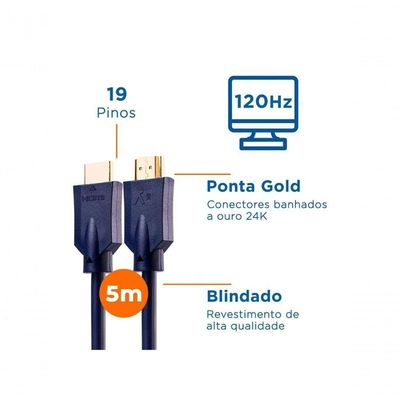 Cabo Hdmi Aquario 8k5 8k Macho X Macho 2.1 5m