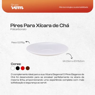 Pires Para Xícara de Chá Redonda 14x14 Branco em Policarbonato