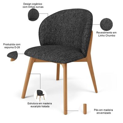 Kit 06 Cadeiras De Jantar E Estar Living Estofada Mia L02 Linho Chumbo - Lyam Decor