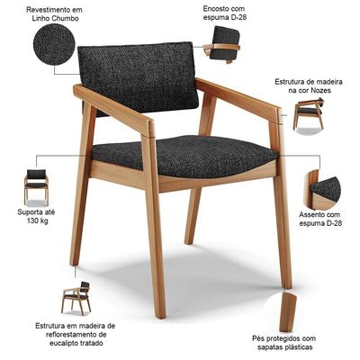 Kit 05 Cadeiras Para Sala De Jantar Estar Living Giorgia L02 Linho Chumbo - Lyam Decor