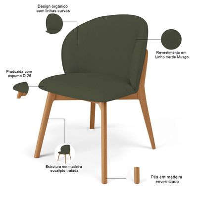 Kit 02 Cadeiras de Jantar e Estar Living Estofada Mia L02 Linho Verde Musgo - Lyam Decor