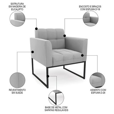 Poltrona Base Industrial Preto Kit 2 Ana Suede Cinza - Ibiza