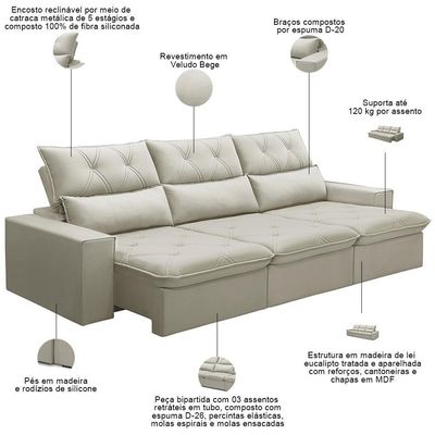 Sofá Retrátil Reclinável Para Sala 4 Lugares 290cm Aires F04 Veludo Bege - Lyam Decor