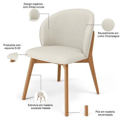 Kit 03 Cadeiras De Jantar E Estar Living Estofada Mia L02 Linho Champagne - Lyam Decor