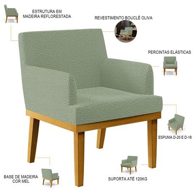 Kit 02 Poltronas Decorativa Para Sala De Estar E Recepção Beatriz W01 Bouclê Oliva - Lyam Decor