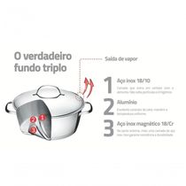 Caçarola Tramontina Allegra 20cm Em Aço Inox