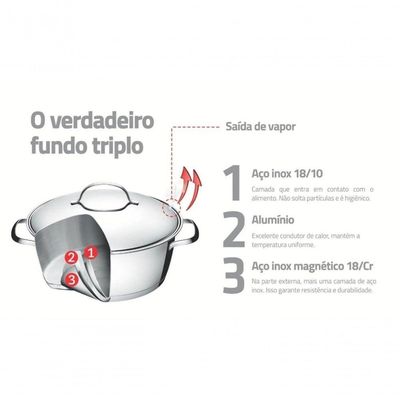 Caçarola Tramontina Allegra 20cm Em Aço Inox