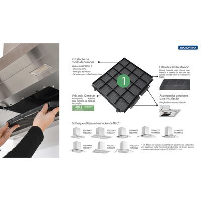 Filtro de Carvão Ativado Tramontina Ambifresh 1 para Coifas