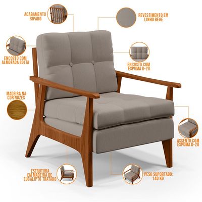 Kit 02 Poltronas Decorativas Para Sala de Estar Encosto Ripado Emília B04 Linho Bege - Lyam Decor