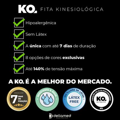 Kit Bandagem Elástica Adesiva 4 unidade Kinesiológica Dellamed Rainbow