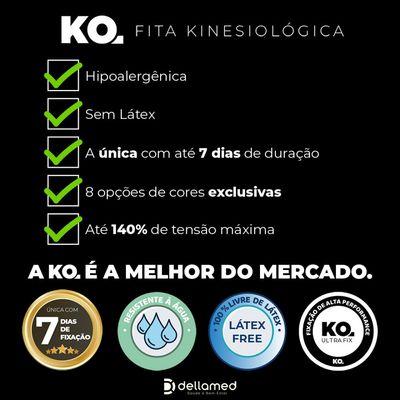 Bandagem Elástica Adesiva Kinesiológica Rainbow Dellamed Rainbow