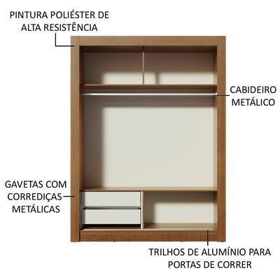 Guarda-roupa Infantil Bento 2 Pts Correr Madesa