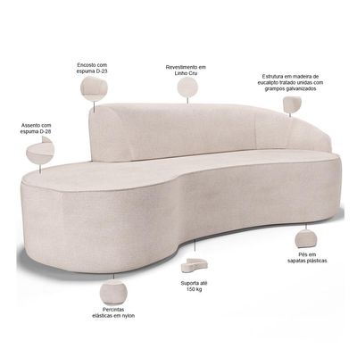 Sofá 5 Lugares Curvo Sala de Estar Living Firenze Direito D02 Linho Cru 300 cm D-461 - Lyam