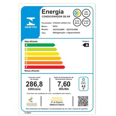 Ar Condicionado Midea Split Hi Wall Inverter Ai Ecomaster Btus Quente E Frio R-32 220V