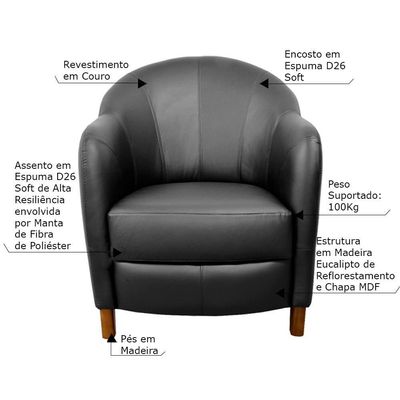 Kit 3 Poltronas Decorativas Sala de Estar Pés Madeira Kairós Couro Preto - Gran Belo