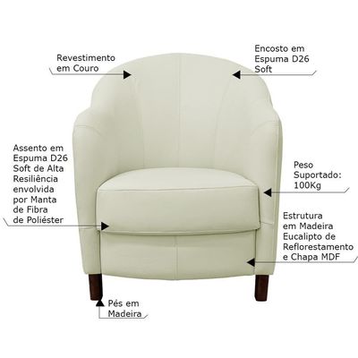 Kit 4 Poltronas Decorativas Sala de Estar Pés Madeira Kairós Couro Off White - Gran Belo