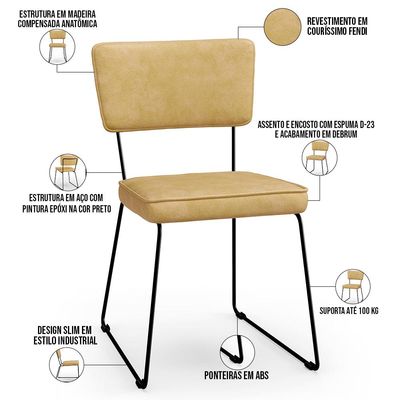 Kit 4 Cadeiras Decorativa Estofada Para Sala De Jantar Allana L02 Couríssimo Casco Fendi - Lyam Decor