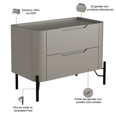 Kit 02 Mesas De Cabeceira Orgânica 2 Gavetas Pés Industrial Preto Bliss I03 Grigio - Lyam Decor