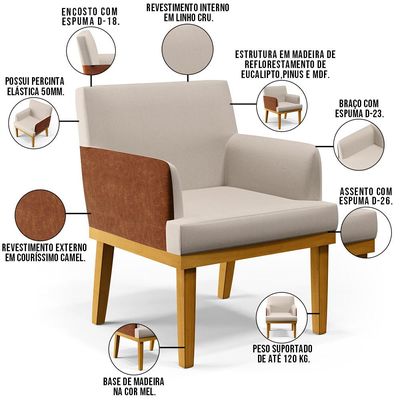 Kit 04 Poltronas Decorativas Para Sala Estar Beatriz W01 Linho Cru Couríssimo Camel - Lyam Decor